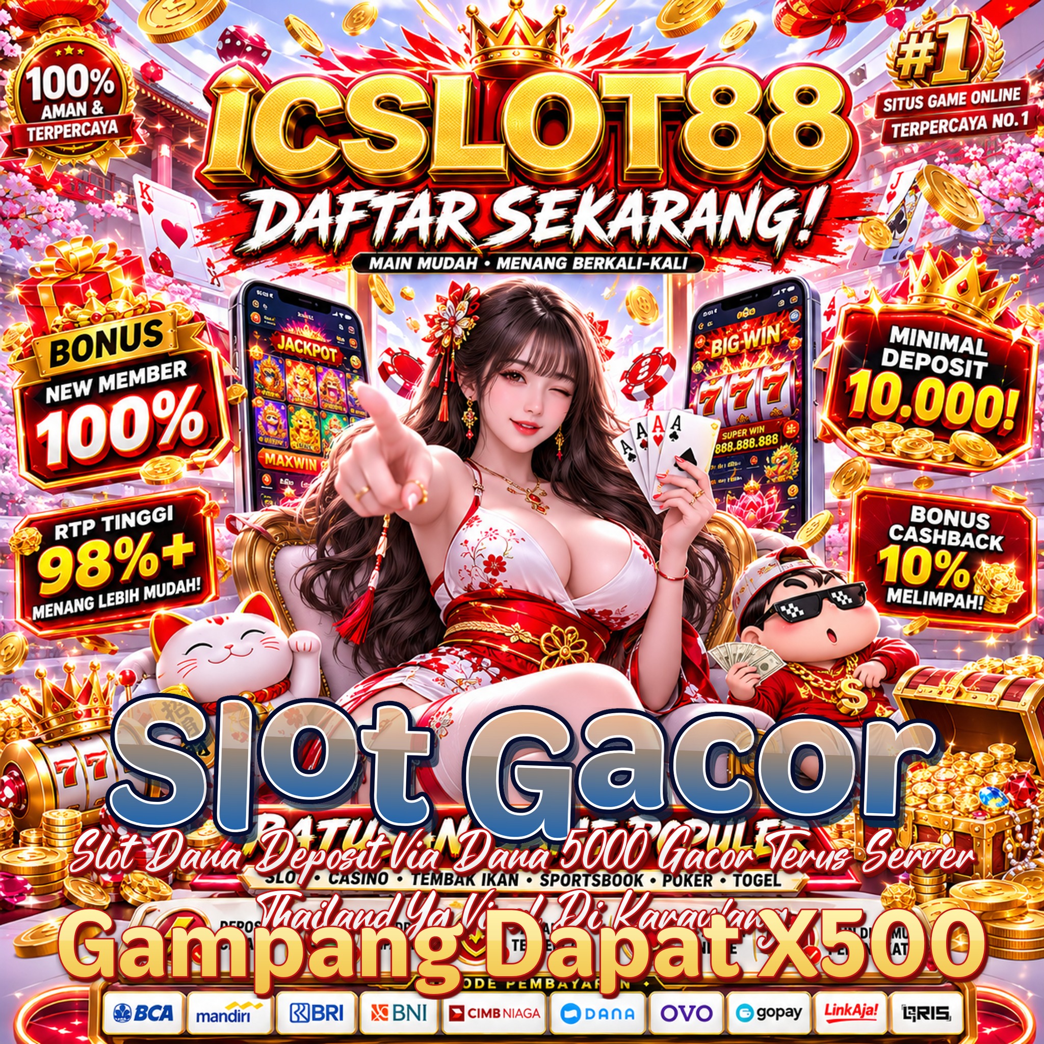 Slot Gacor
